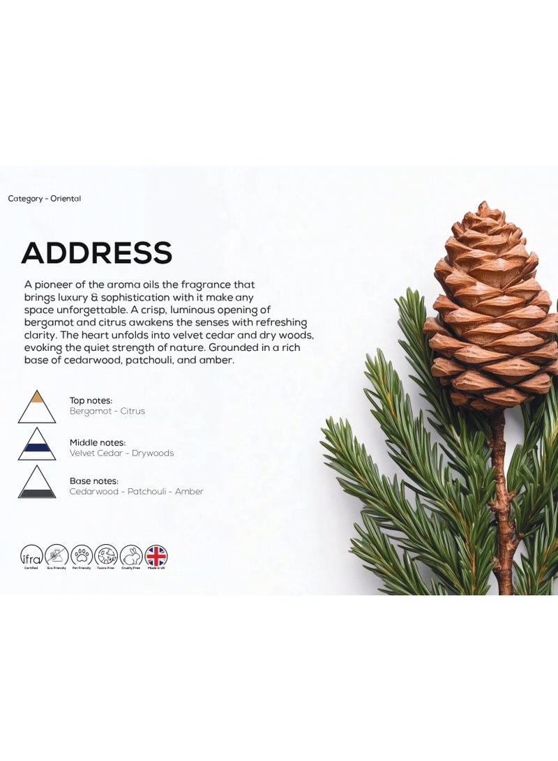 دكتور سينت سبراي معطر جو - أدريس  (مجموعه24قطعه) - Image 4