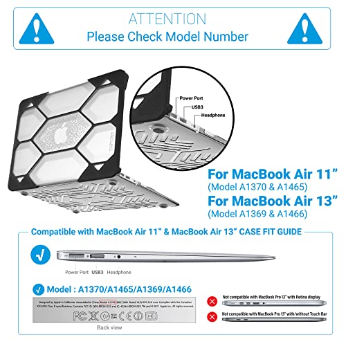 IBENZER Compatible with MacBook Air 11 Inch Case A1370 A1465, Heavy Duty Protective Hard Shell Case Cover for Apple Laptop Mac Air 11, Clear, HA11CYCL - Image 2