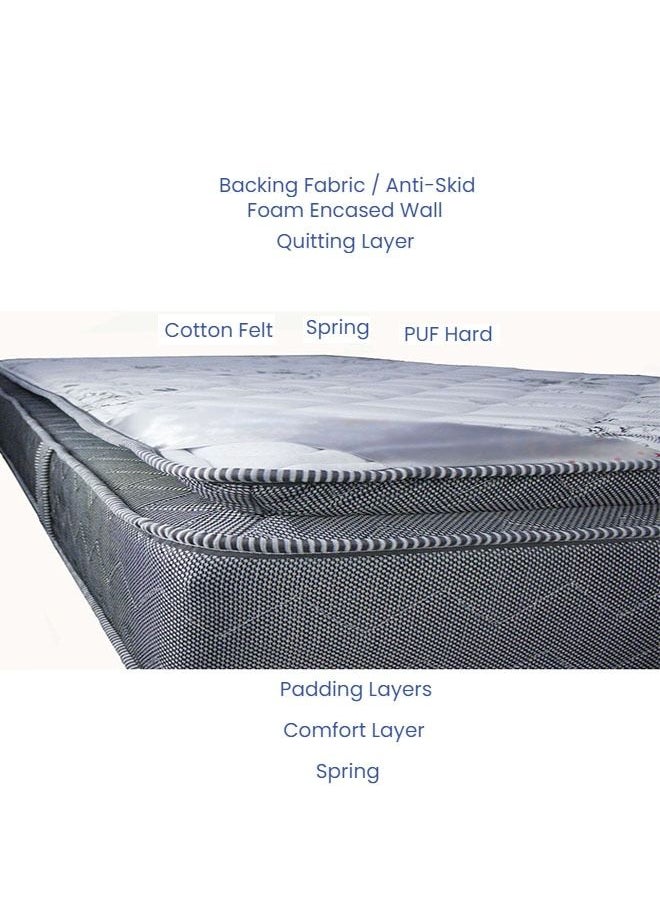 KARNAK - Orthopax Pillow Top Spring Mattress  Size 100x200x26 Cm - Image 1