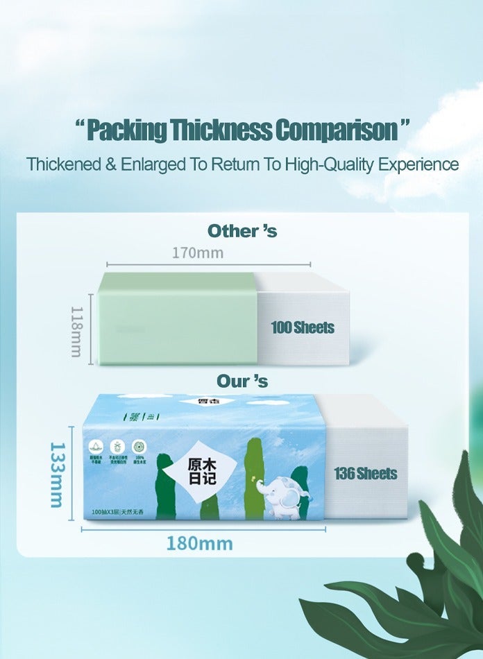 MODI Ultra-Soft Facial Tissues Bulk Pack – 30 Packs x 136 Sheets, 3-Ply High-Absorbency White Tissue Paper (180mm x 130mm) - Image 4