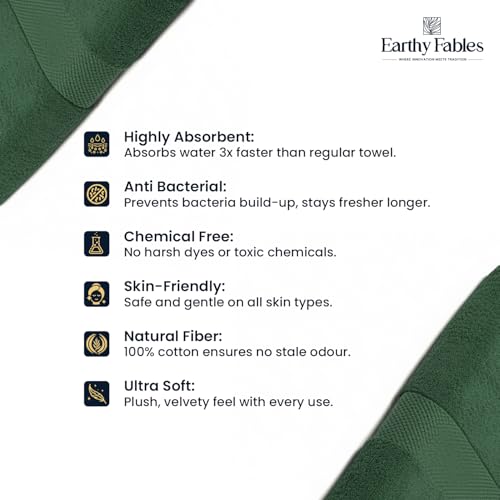 Earthy Fables Premium Face Towels – 100% Combed Cotton, 600 GSM, Ultra Soft, Quick Dry & Highly Absorbent, for Gym, Travel & Acne-Prone Skin, 30 x 30 cm, Set of 4 (Castleton Green) - Image 4