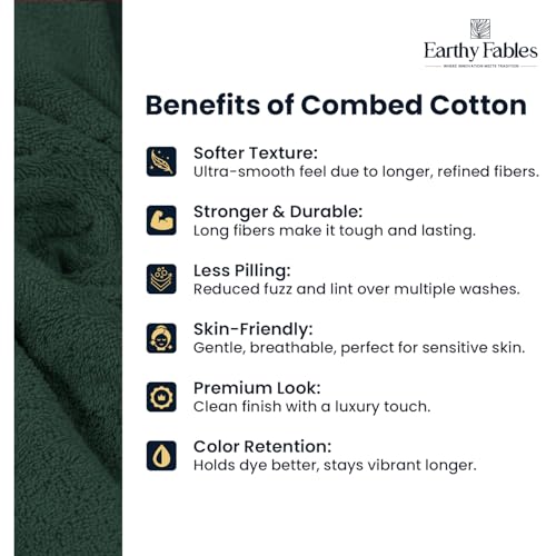 Earthy Fables Premium Face Towels – 100% Combed Cotton, 600 GSM, Ultra Soft, Quick Dry & Highly Absorbent, for Gym, Travel & Acne-Prone Skin, 30 x 30 cm, Set of 4 (Castleton Green) - Image 5