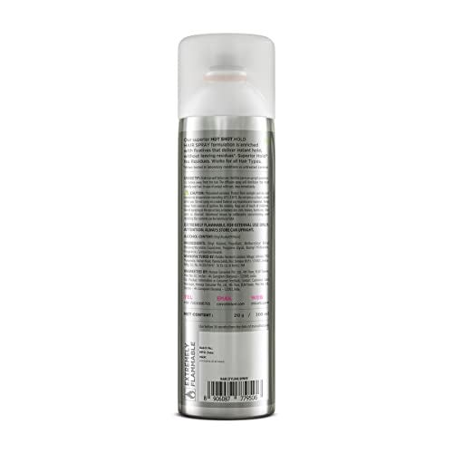 BBLUNT Hot Shot Hold Spray for Instant & Firm Hold - 300 ml - Image 2