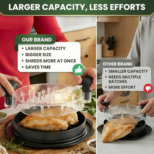 MakeMePro Chicken Shredder Tool Twist For Kitchen 10" | Manual Meat Shredder for Pulled Pork, Beef & Chicken Breast | BPA Free, Ergonomic Handle, Non-Slip Base | Desmenuzador de Pollo - Image 3