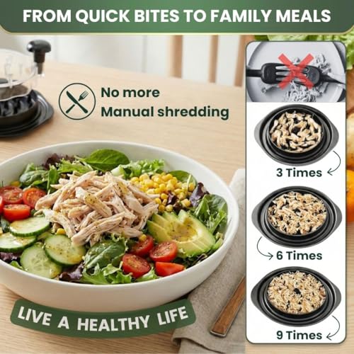 MakeMePro Chicken Shredder Tool Twist For Kitchen 10" | Manual Meat Shredder for Pulled Pork, Beef & Chicken Breast | BPA Free, Ergonomic Handle, Non-Slip Base | Desmenuzador de Pollo - Image 2