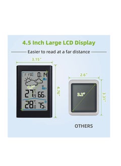 Excefore Wireless Indoor Outdoor Thermometer, Wireless Digital Hygrometer, Temperature Gauge with Time and Humidity, Outside Thermometer Gauge for Patio  - Image 2