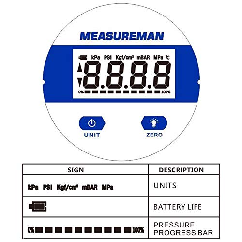 MEASUREMAN 2-1/2" dial, Digital Industrial Pressure Gauge with 1/4" NPT Lower Mount, Stainless Steel case and Connection, 0-300psi/bar, 1%,Battery Powered, with LED Light - Image 3