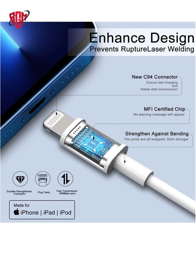 BGM - iPhone Charger Plug and Lightning CableApple MFi Certified‘2 Pack 3 pin USB Fast Wall Charging Power Adapter with 2 Pack 1M Lightning to USB Fast Charging Cord for iPhone 14/13/12/11/XS - Image 1