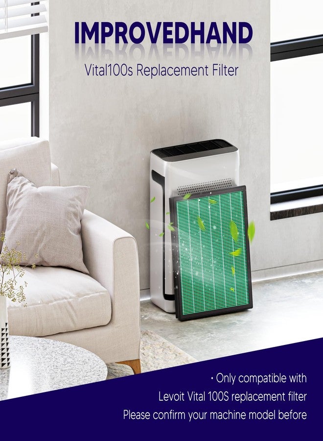Improvedhand Vital 100S HEPA Replacement Filter Toxin Absorber Compatible With LEVOIT Vital 100S/100S-P Air Purifier, High-Efficiency 3-IN-1 True HEPA and Activated Carbon Filters, Pack of 2, Green - Image 2