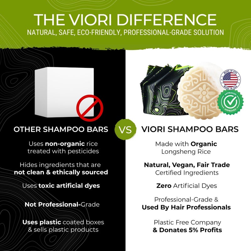 Viori Hidden Waterfall Shampoo and Conditioner Bar Set and Bamboo Holder - Made with Rice Water for Hair Growth - Handcrafted Sulfate Free Shampoo and Conditioner - Image 4
