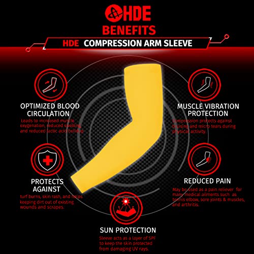 HDE Arm Sleeves for Men Women, Compression Sleeve Arm UV Protection Basketball Baseball Football Yellow - M - Image 4