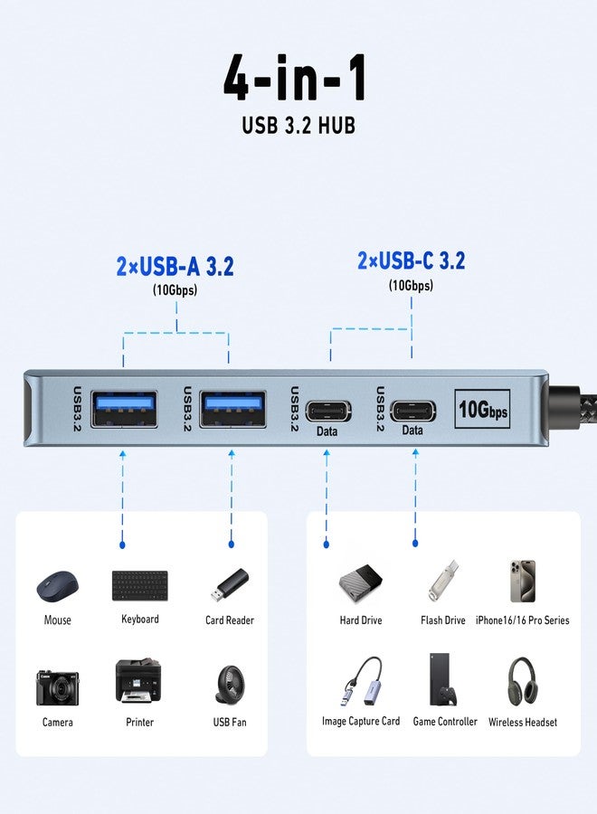 BENFEI USB C Hub 10Gbps, 4 Ports USB 3.2 Adapter with 2*USB-C and 2*USB-A 3.2 Ports Compatible for MacBook Pro/Air M2 M1, iPad, Dell, HP, Samsung(Not Support Monitor) - Image 2