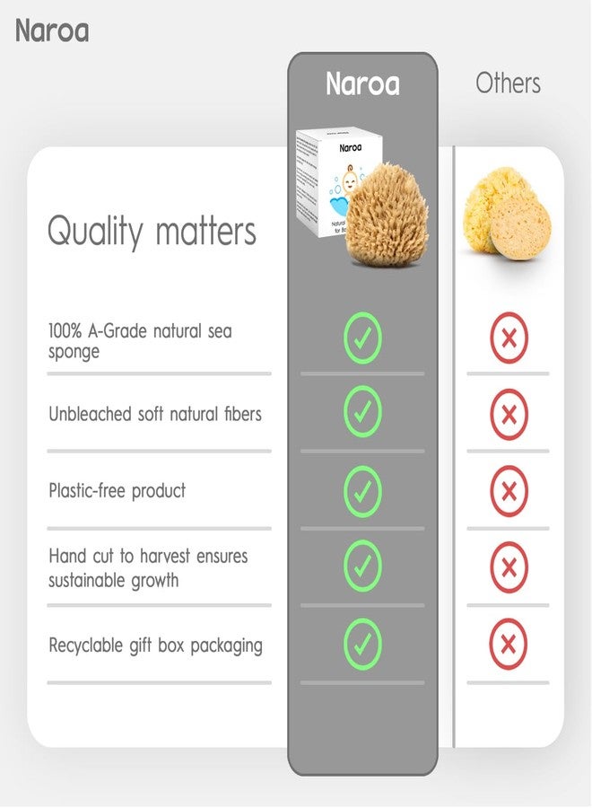 NAROA Natural Baby Bath Sponge in Gift Box | Premium Soft Wool Sea Sponge for Babies | Newborn Bath Time Essentials | Sustainable & Plastic Free (1 Pack) - Image 5