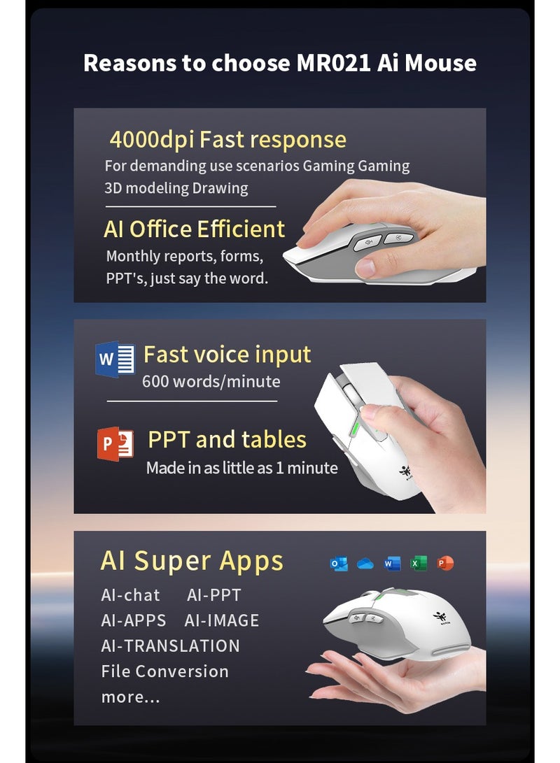 Luttec Smart AI Wireless Gaming Mouse, 4000 Adjustable DPI, Voice Typing Translation, AI Chat, One-Click AI PPT Generation, Universal for Laptop Desktop Mac All-in-One PC - Image 3