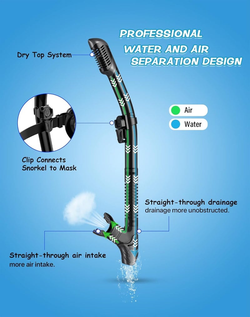 Greatever Dry Snorkel Set,Panoramic Wide View,Anti-Fog Scuba Diving Mask,Professional Snorkeling Gear for Kids - Image 3