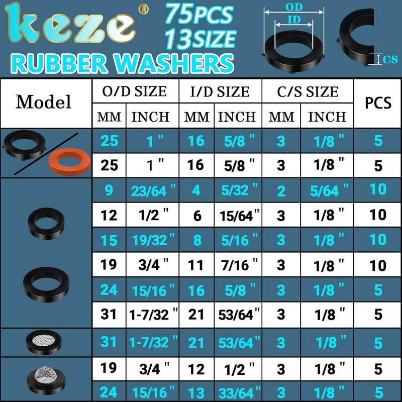 Keze 233PCS Plumbing and Faucet Washer Assortment Kit for a Variety of Outdoor Spigot Tap Water Hose - Image 4