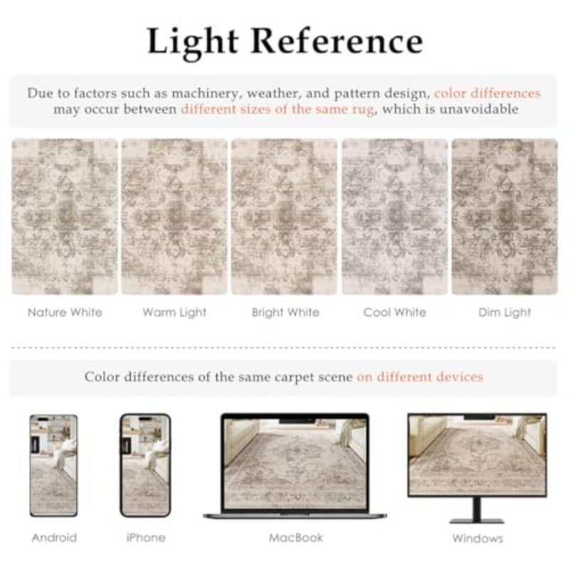 Vintage Carpet Living Room Rug 200x300cm Beige Washable Non Slip Large Carpets Bedroom Kitchen Hall Lounge Office Dining Playroom Indoor Low Pile Decoration Rugs - Image 2