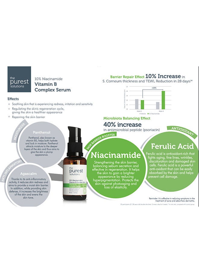 the purest solutions - Vitamin B Complex Serum - Image 1