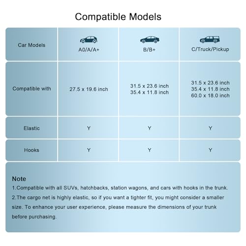 VEHIRIE Premium Cargo Net for SUV Organizer 31.5 x23.6 inches Elastic Storage Mesh Net with ABS Hooks Envelope Style Car Rear Trunk Net for Pickup Truck Bed Accessories - Image 2