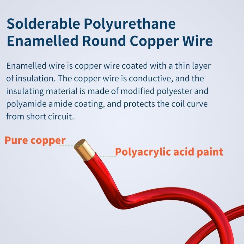 38 AWG Magnet Wire - Enameled Copper Wire - Enameled Magnet Winding Wire - 4 oz - 0.0039" Diameter 1 Spool Coil Red Temperature Rating 155℃ Widely Used for Transformers Inductors - Image 3