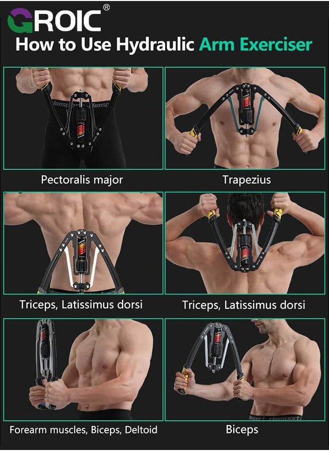 GROIC - Twister Arm Exerciser - Adjustable 1-200KG Home Chest Expander/Shoulder Muscle Training Fitness Equipment/Arm Enhanced Exercise Strengthener - Image 1