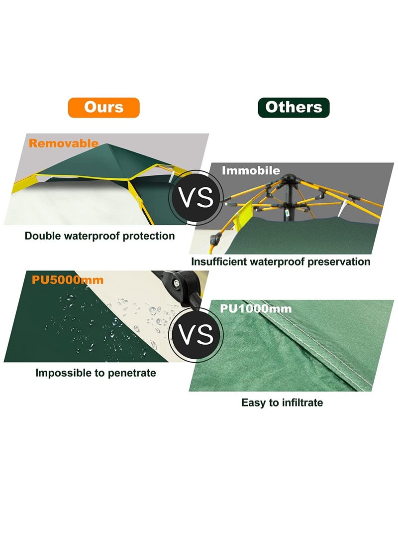 خيمة تخييم تتسع لـ 2-3 أشخاص، خيمة عائلية مقاومة للماء للتخييم، سهلة التركيب الفوري بطبقتين مضادة للأشعة فوق البنفسجية، 2 نافذة و2 باب - خيام عائلية فورية للتخييم والمشي لمسافات طويلة والسفر - pzsku/Z5A6909C46EF3A55FB206Z/45/_/1701926134/757bbf09-7301-4bb0-a4b8-cd7d17e2eb5c