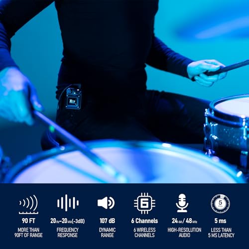 Xvive U4 Wireless in-Ear Monitor System Professional IEM System Transmitter and Beltpack Receiver for Studio, Band Rehearsal,Live Performance (U4) - Image 2