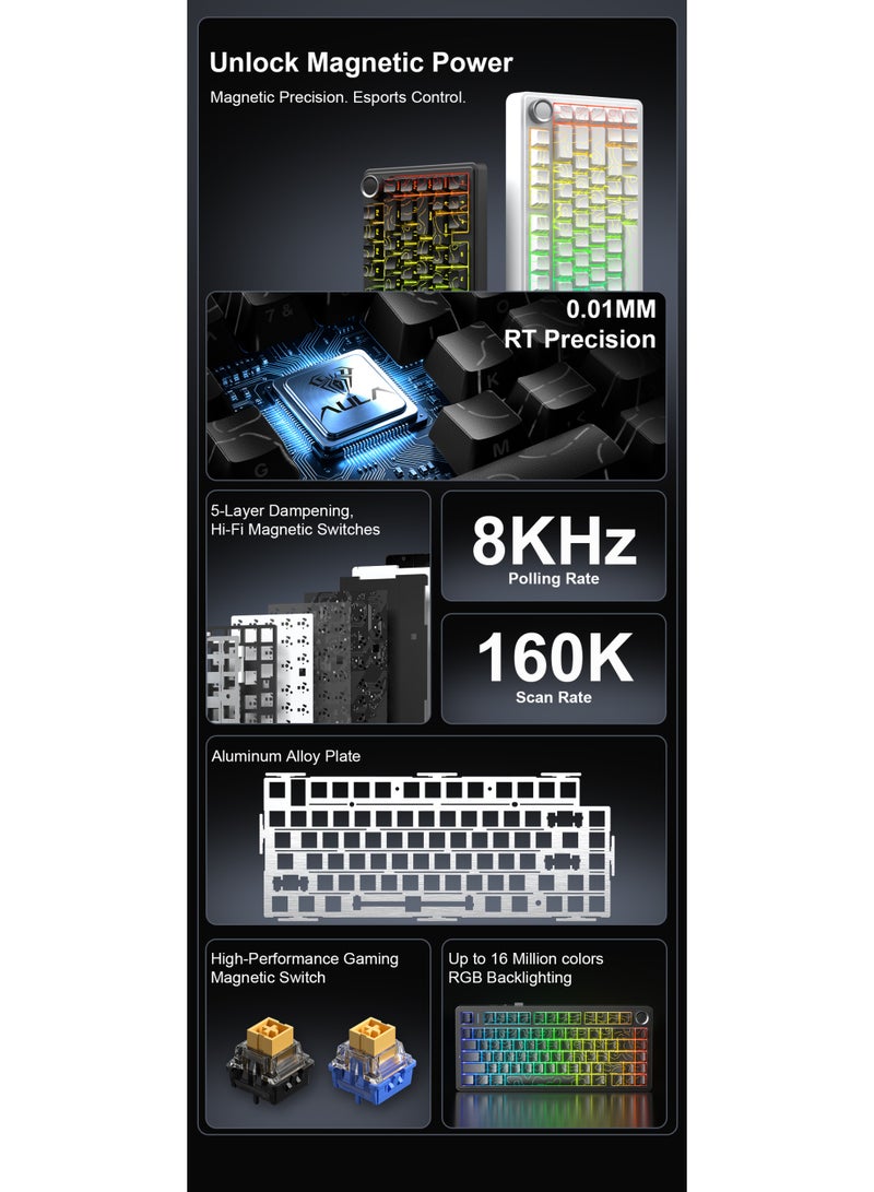 AULA F75 HE Gaming Keyboard with Magnetic Switches, 3-Mode, BT/2.4G/USB-C, 8000Hz Polling Rate, 4000mAh Battery, Supports DKS and SOCD, Adjustable Playback, Color (Glacier Blue) - Image 3