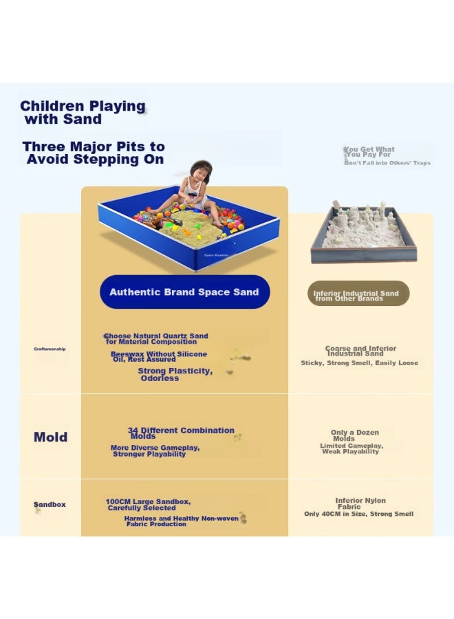 Space Sand Non-toxic Sand 8 Jin Set Children's Play Sand Toy Sand Color Gift Box Children's Day Gift - Image 3