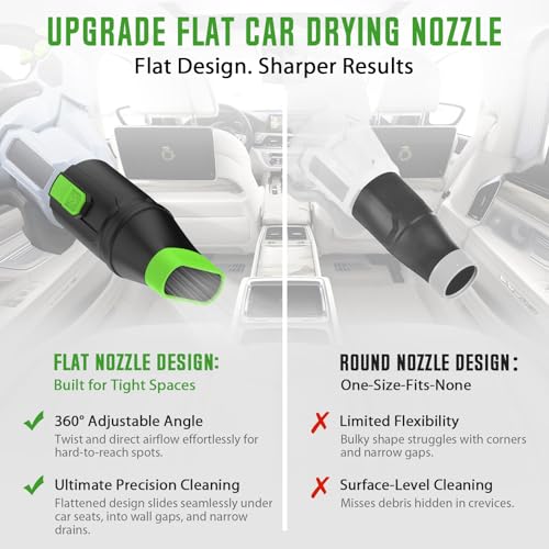 Sealegend Car Drying Nozzle Compatible with EGO Leaf Blower Models 530 575 580 615 650 670 765, Compact Nozzle Attachment for Easy Snow & Leaves Removing, 360°Rotation & Scratch Protection, 9.5 in. - Image 5