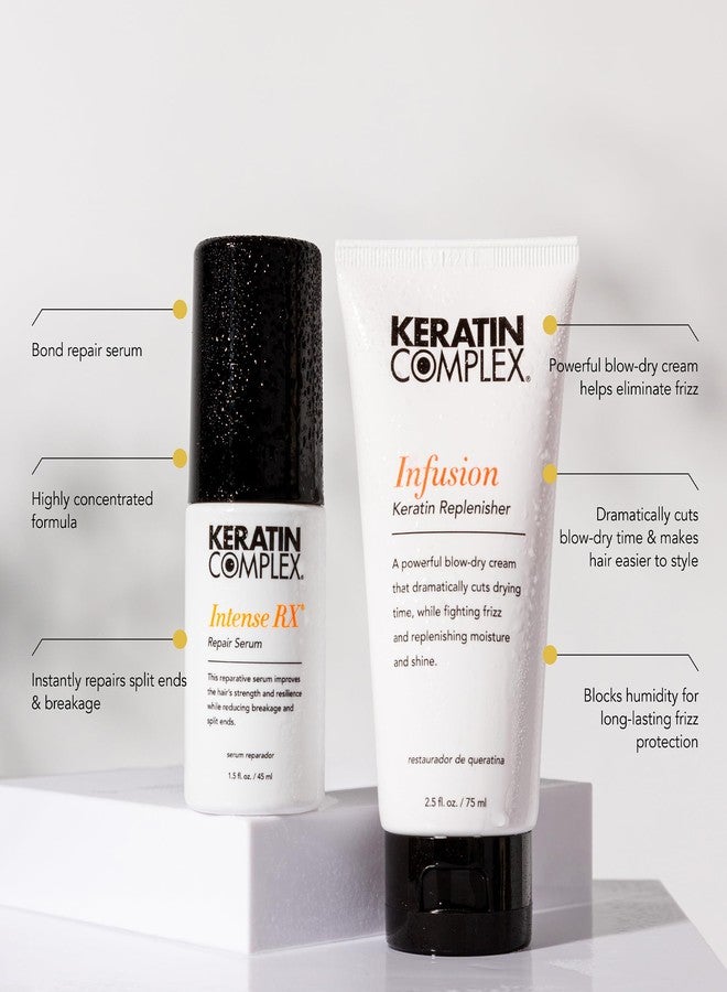 Keratin Complex - Red Carpet Blow Dry Kit -Infusion Keratin Replenisher, 2.5 fl oz & Intense RX Repair Serum, 1.5 fl oz - Image 3