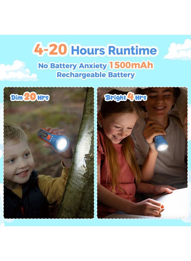 ETENWOLF L1 Flashlight Rechargeable, Mini Flashlight with Fun Stickers for Kids, 1500mAh Battery Adjustable Brightness with 6 Light Modes,Flashlight for Home, Camping and Emergencies, Blue - Image 5