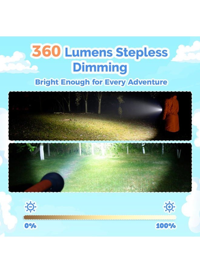ETENWOLF L1 Flashlight Rechargeable, Mini Flashlight with Fun Stickers for Kids, 1500mAh Battery Adjustable Brightness with 6 Light Modes,Flashlight for Home, Camping and Emergencies, Blue - Image 4