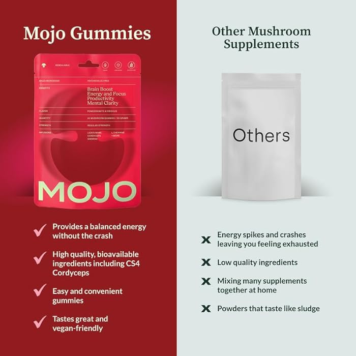 Mojo Focus Gummies w/Lion’s Mane, Panax Ginseng, Ginger Root, Cordyceps, Brain Supplement Memory/Focus Support Adults Nootropic Mushroom Gummies, Pomegranate Hibiscus, Regular Strength (2 Pack) - Image 3