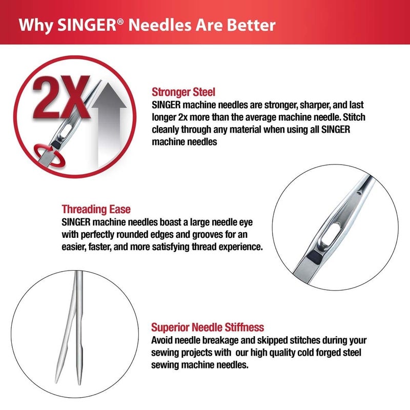 SINGER 4847 Universal Ball Point Machine Needles, Size 70/10, 80/12, 4-Count - Image 4