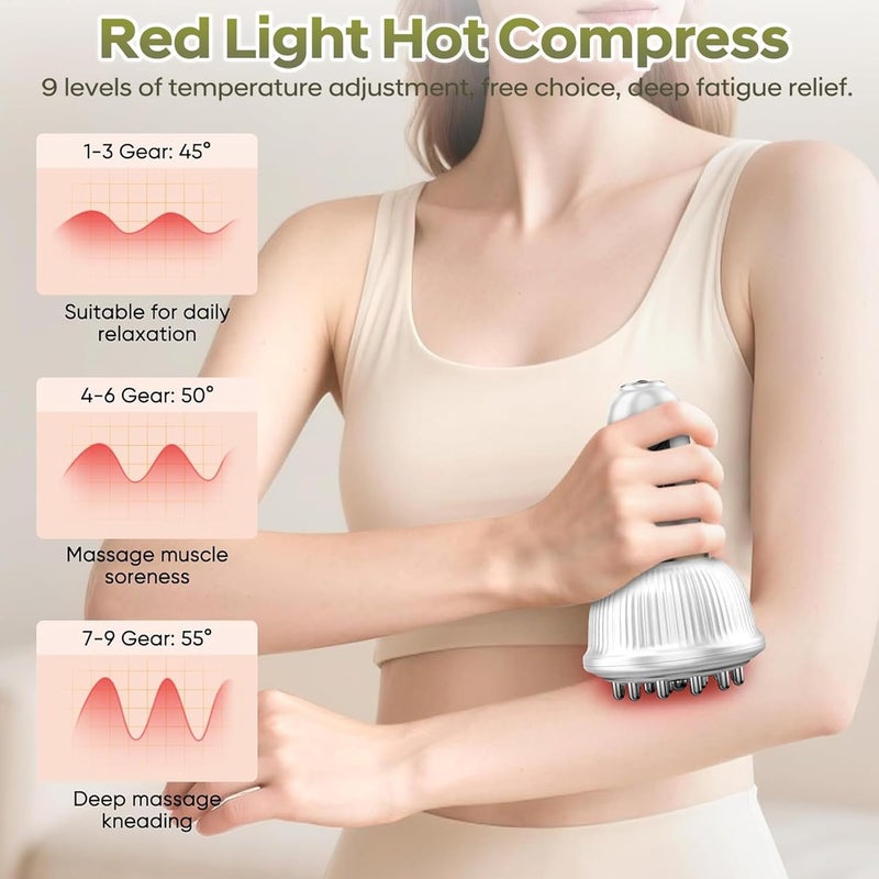 Lymphatic Drainage Massager & Anti Cellulite Massage Tool, Body Sculpting Machine with Microcurrent, Light Heat & Vibration for Legs, Arms & Belly, Body, Helps Reduce Stretch Marks & Cellulite - Image 4