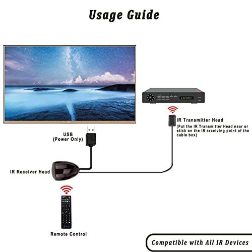 Herfair IR Repeater Transmitter Kit Up to 15FT Signal Range - Infrared Remote Control Extender Universal IR Blaster Emitter with Receiver for Cable Box/STB/Amplifier (USB Powered, 10FT) - Image 2