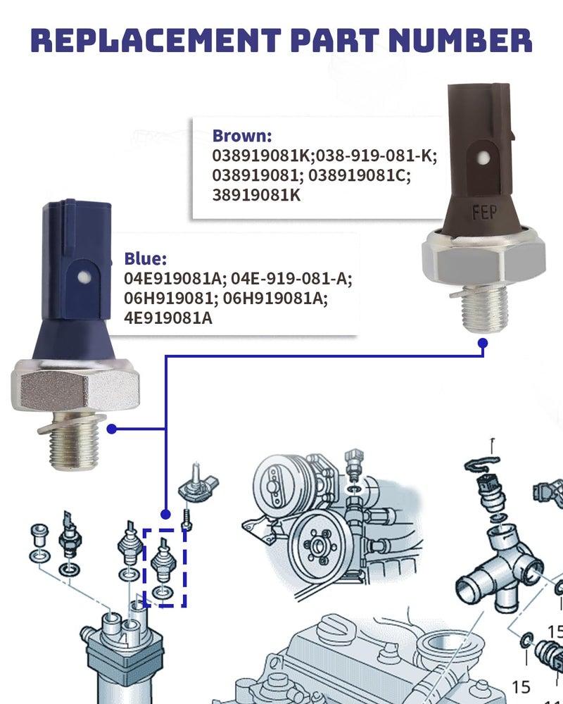 YUANTUO Oil Pressure Sensor Fit for Audi A4 A5 A6 Q5 TT, Fit for VW EOS Golf GTI Jetta Passat CC TIGUAN, Brown and Blue 2Pcs - Image 3