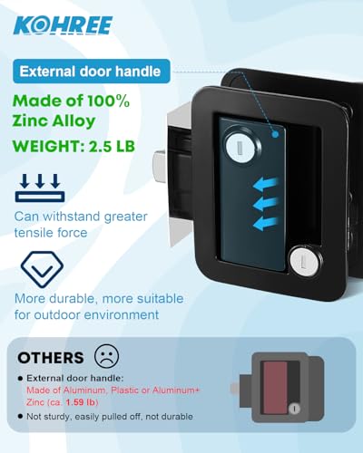 Kohree Upgraded RV Door Lock Replacement with Paddle Deadbolt, 100% Zinc Alloy, Camper Door Handle Latch, RV Enclosed Travel Trailer Entry Door Lock with Keys for Camper Horse Trailer Cargo, Black - Image 3