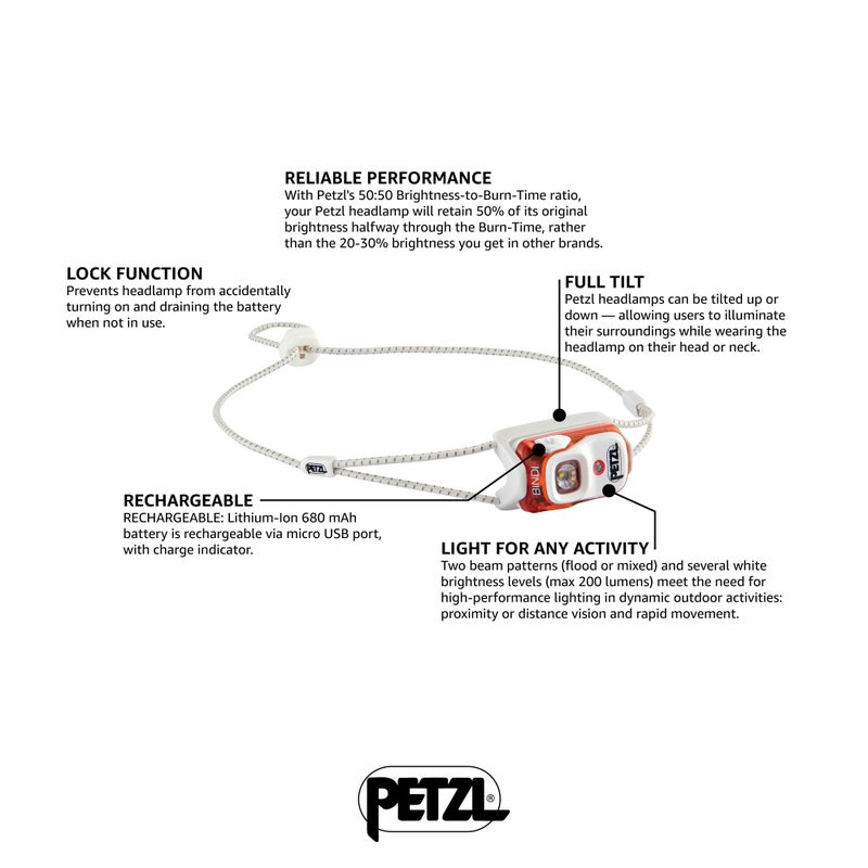 Petzl Petzl BINDI Headlamp - Ultra-Compact Rechargeable 200 Lumen Headlamp Designed for Everyday Athletic Activities - Orange  - Image 2