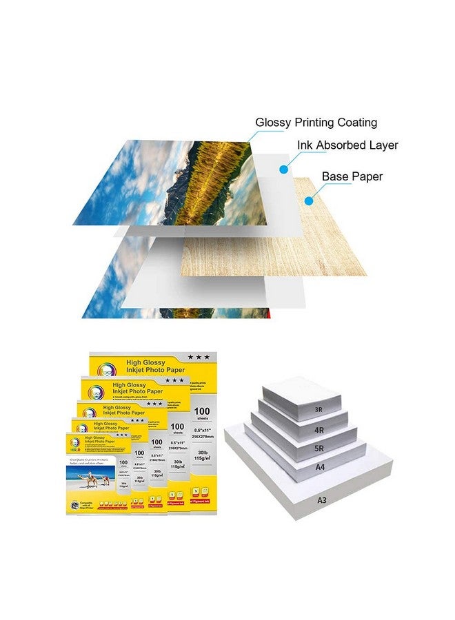 MR.R Single Side High Glossy Inkjet Photo Paper Letter Size 8.5"X11" With 100 Sheets Per Pack 115Gsm 30Lb - Image 4
