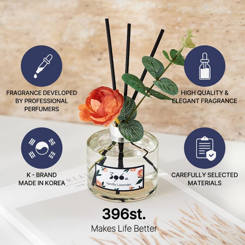 396 st. Peony Flower Reed Diffuser  Vanilla Lavender(Also Known as Garden Lavender)  200ml(6.7oz) / Reed Diffuser Sets  Scentsy Home Fragrance  Scented Oils  Home & Bathroom D?cor - Image 2