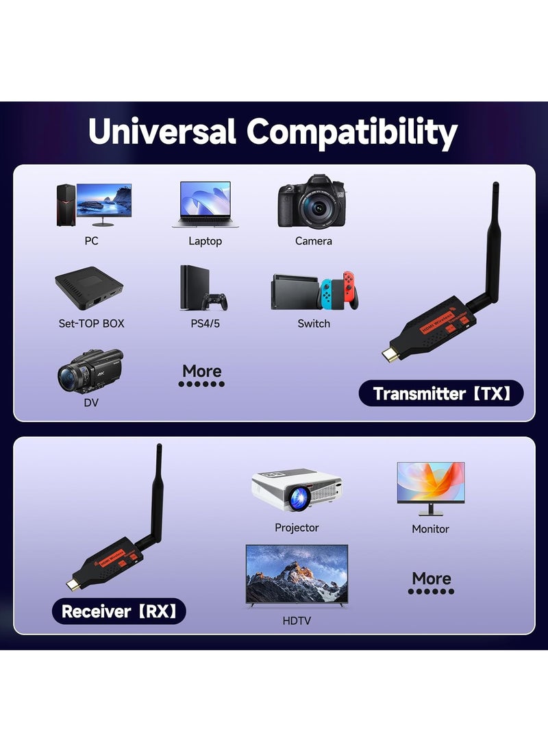 زيستيك - 2025 جهاز إرسال واستقبال HDMI لاسلكي مطور HDMI، 330 قدم/100 متر، إخراج 4K فك تشفير 1080P، طقم موسع HDMI لاسلكي محمول 2.4G/5G قابل للتوصيل والتشغيل لسطح المكتب، الكمبيوتر، جهاز التلفزيون، PS5/4 إلى التلفزيون/الشاشة/جهاز العرض - Image 1