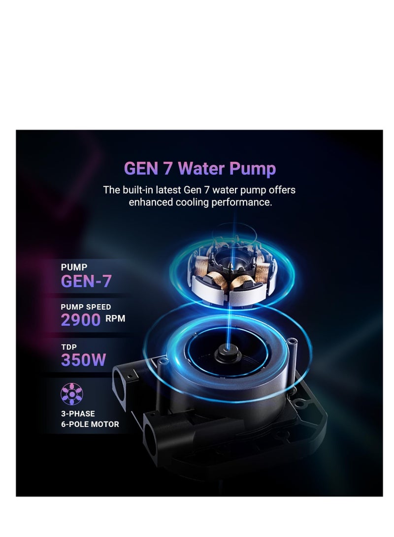 ID-COOLING FX360 INF 360mm Liquid CPU Cooler, AIO Cooler with ARGB Infinity Mirror Effect, 3x120mm Daisy-Chained Fans Low-Noise Operating 27.2dB(A) Max., Intel LGA1851/1700/1200/115X & AMD AM5/AM4 - Image 3