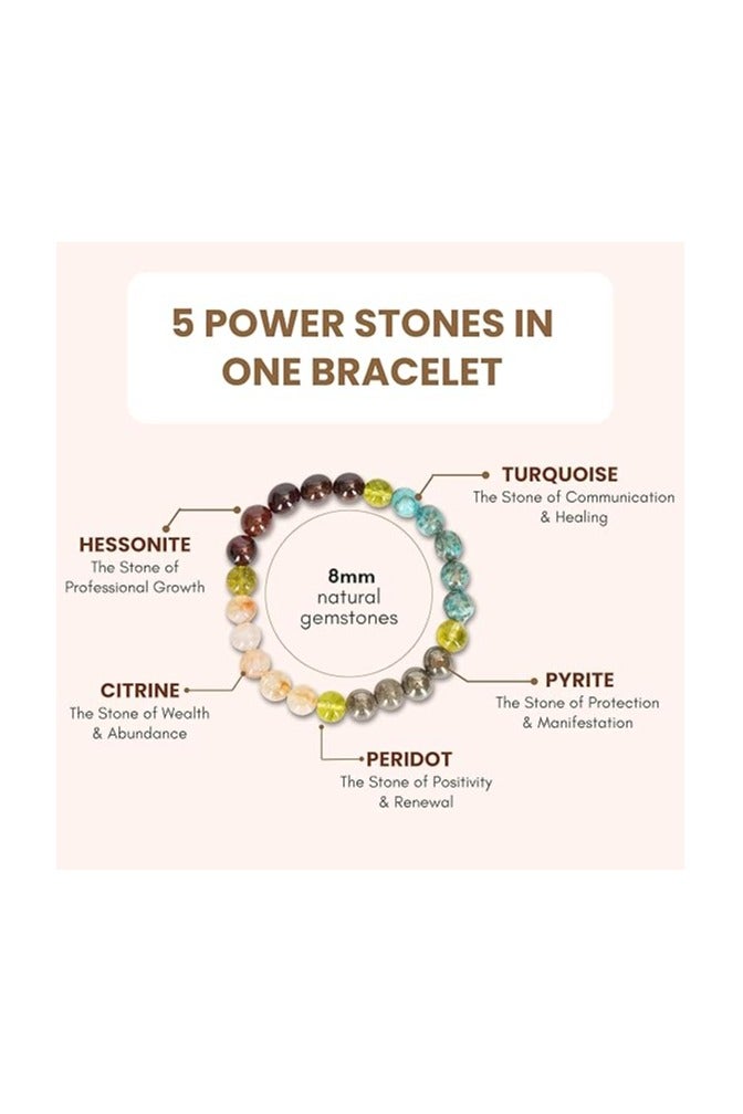 REBUY Citrine, Pyrite, Turquoise, Hessonite & Peridot Stone Bracelet for Men & Women – 8mm - Image 2