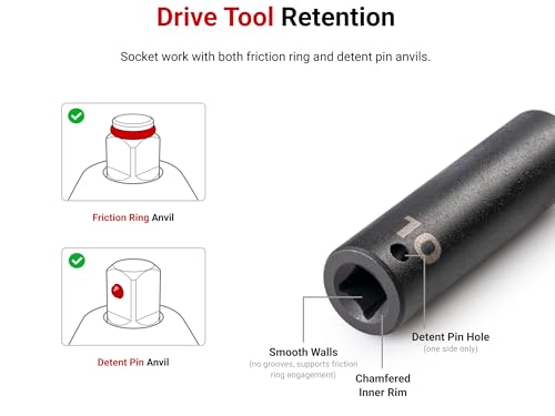 TEKTON 1/2 Inch Drive 6-Point Impact Socket Set, 23-Piece (10-32 mm) | SID92322 - Image 5