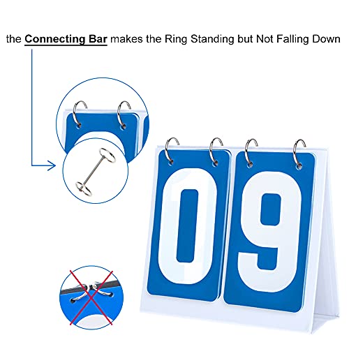 GOGO Scoreboard Flip Score Keeper Bulk for Basketball Game, Portable Scoreboard Up to 99 - Grey - Image 4