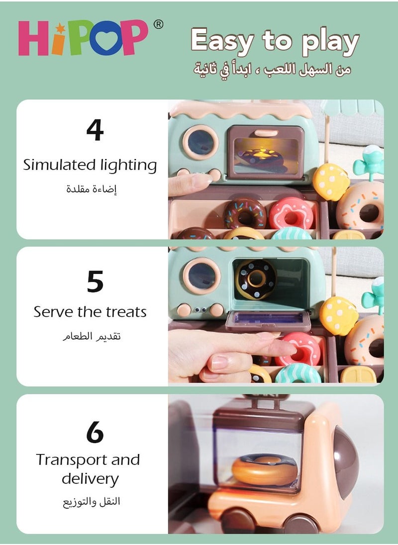 HIPOP Children's Dessert Toy Set,Ice Cream Set Toy,Girl Boy Pretend Toy Set  - Image 5