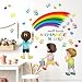 Mirabuy Inspirational Quote Small Hands Change The World Wall Decals Rainbow Handprints Wall Stickers for School Classroom Kids Room Nursery Playroom Library Wall Decor - Image 2