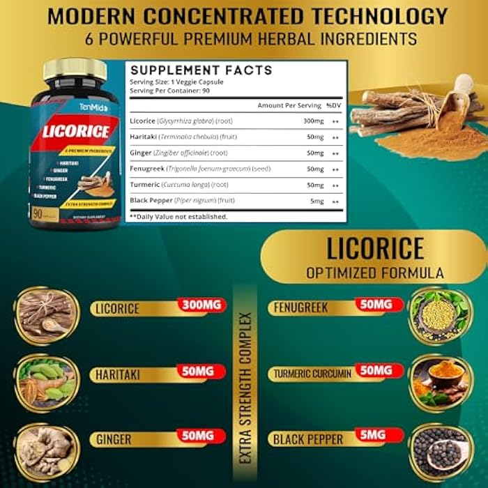 Tenmido Licorice Extract Capsules with Turmeric, Ginger, Fenugreek, Haritaki, Black Pepper - Support Digestion Function - 90 Caps, 3 Months Supply - Image 3